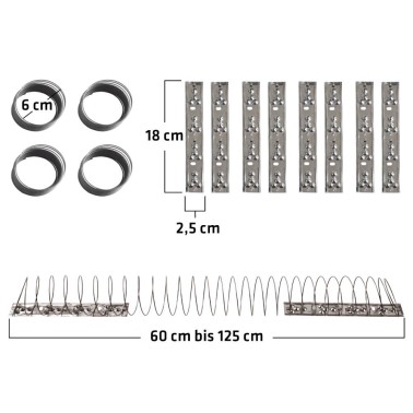 Dimensions of Bird Coil - Pigeon Deterrent