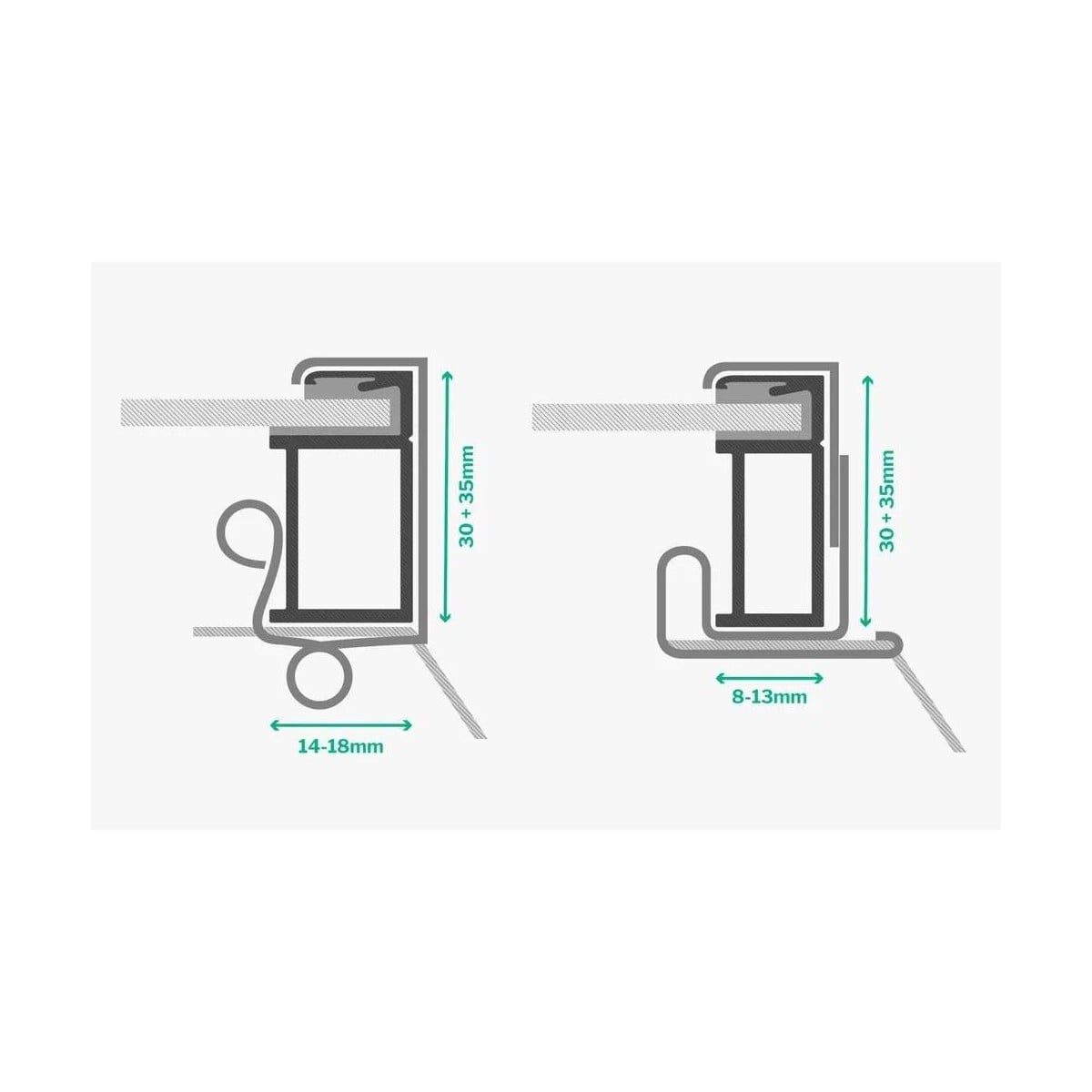 BirdBlocker - Clips - Ensures Full Compatibility with Solar Panels